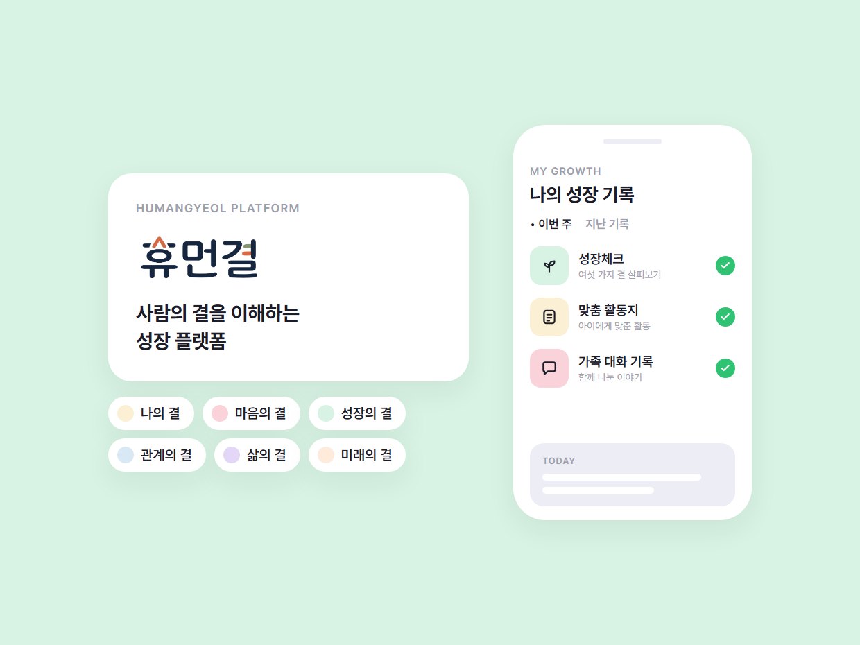 사람의 결을 이해하는 성장 플랫폼, 휴먼결